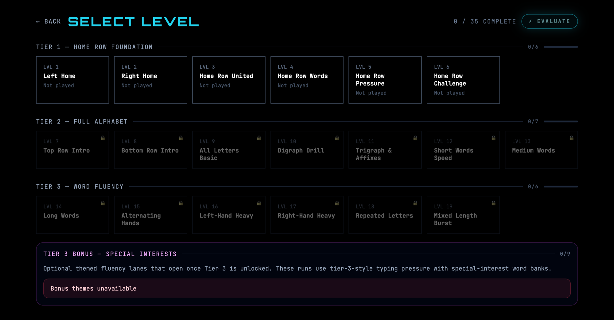 TypingMaster 35-level curriculum across 8 tiers